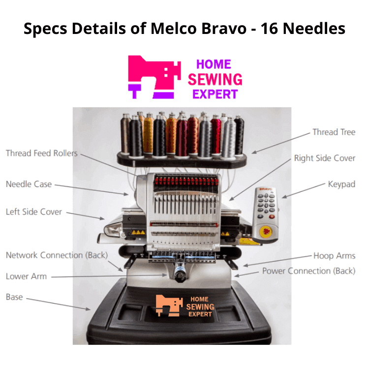 melco multi thread embroidery machine