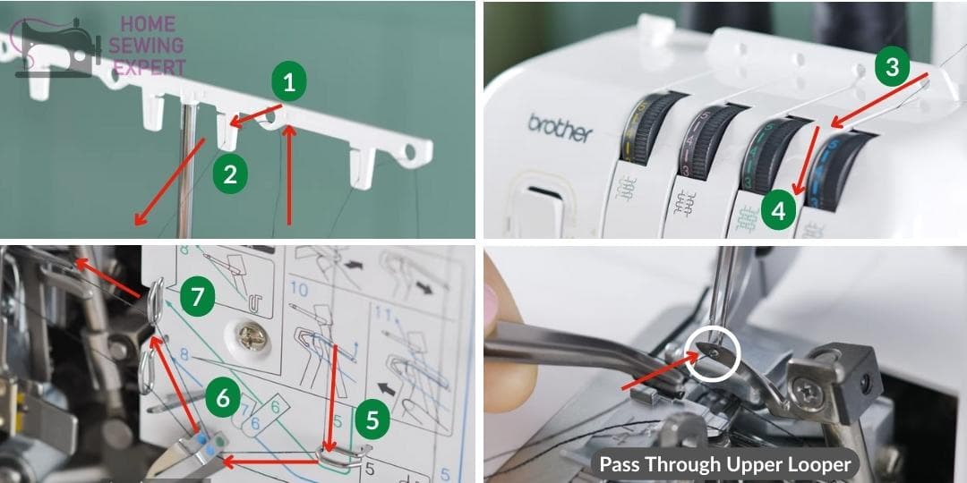 How to Thread a Serger: Easy Threading 4 Thread Overlocker